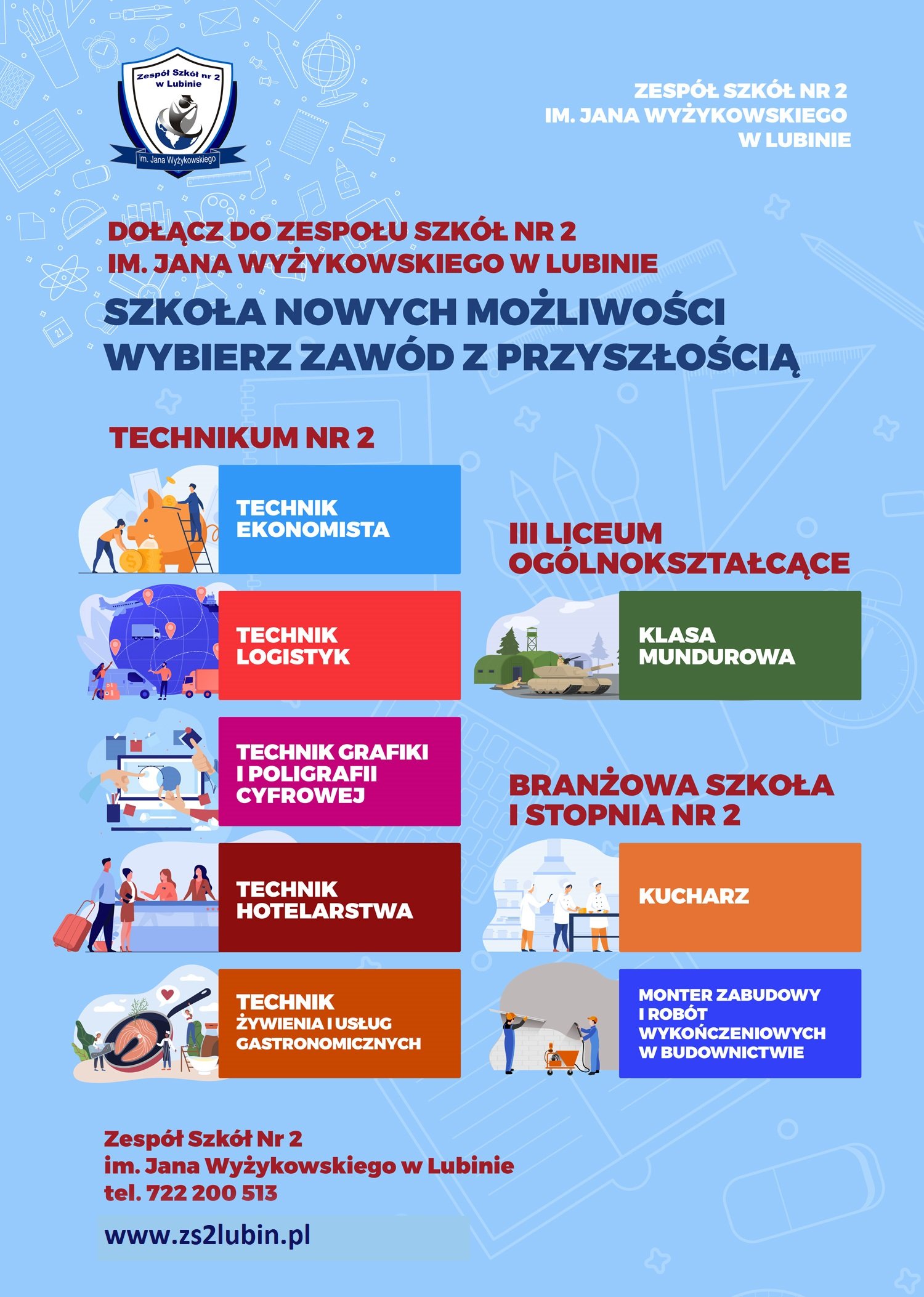 Kierunki kształcenia