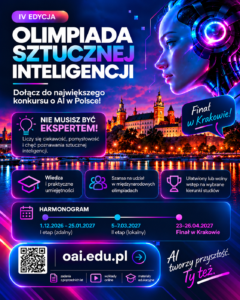 Grafika promocyjna IV Edycji Olimpiady Sztucznej Inteligencji prezentuje harmonogram etapów (I etap zdalny od 1.12.2026 do 25.01.2027, II etap lokalny w dniach 5–7.03.2027 oraz Finał w Krakowie w dniach 23–26.04.2027), zachętę do udziału dla każdego bez względu na poziom zaawansowania, główne korzyści takie jak wstęp na studia i szansę na zawody międzynarodowe, a także kod QR i adres strony oai.edu.pl z materiałami edukacyjnymi.